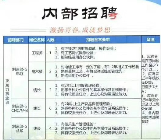 湖南安業勞務服務有限公司,湖南勞務服務,勞務派遣,勞務外包,人才中介,倉儲物流外包