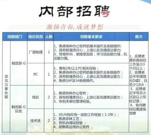 湖南安業勞務服務有限公司,湖南勞務服務,勞務派遣,勞務外包,人才中介,倉儲物流外包